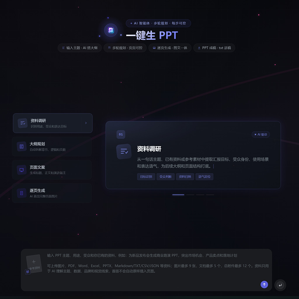 智能PPT生成案例